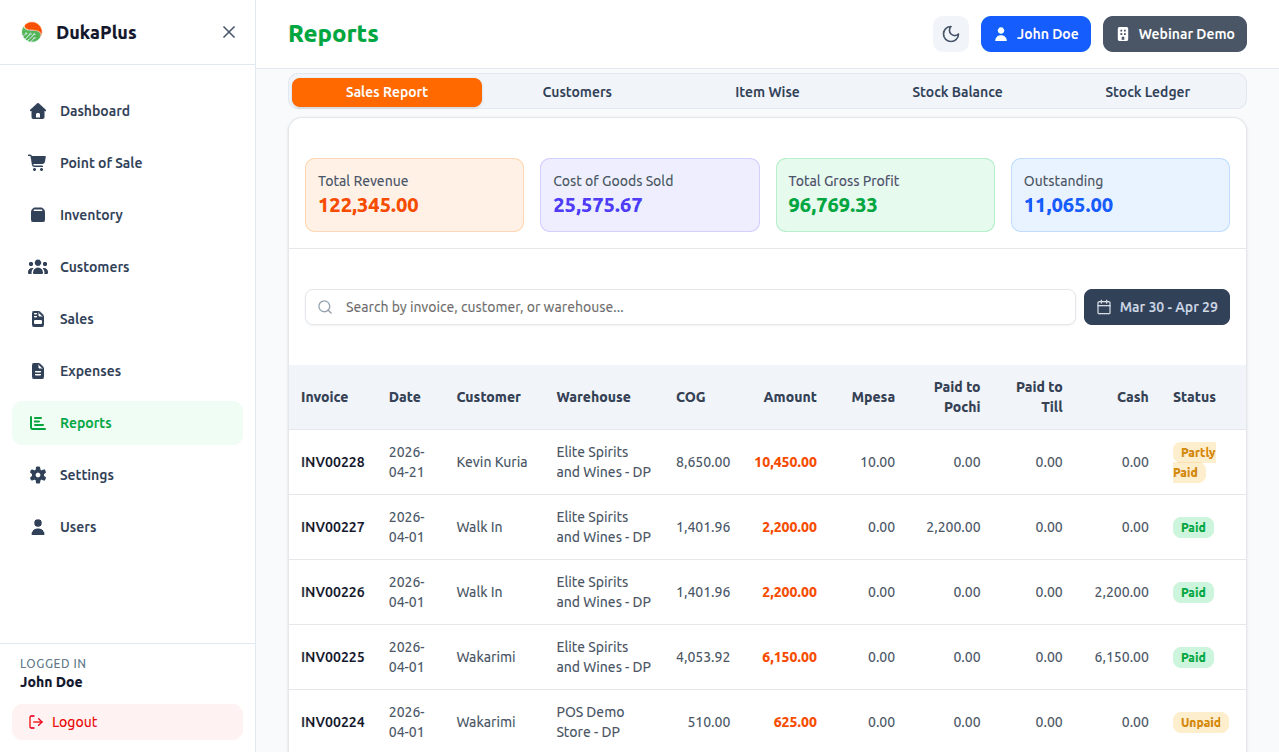 Sales Analytics